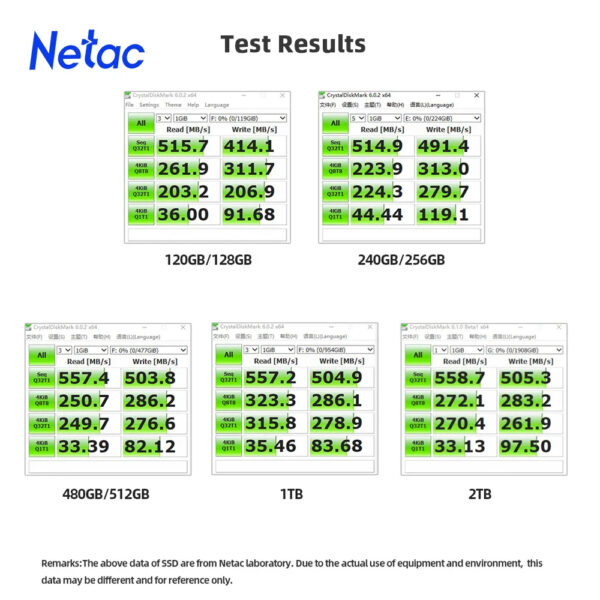Netac SSD - Image 4