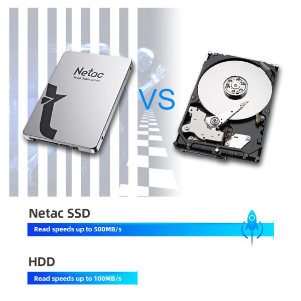 Netac SSD - Image 2