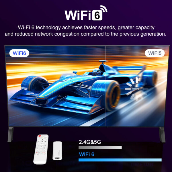 H96 MAX H313 mini TV Stick - Image 2